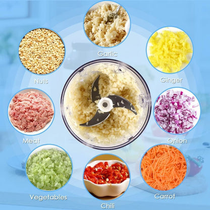 Mini Electric Chopper