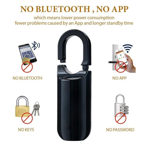 Smart Secure Fingerprint Lock