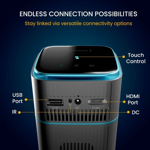 Portronics Portable Smart & Rechargeable Projector