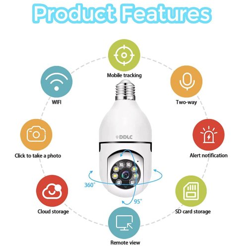 Wireless 360° CCTV Camera for bulb holder